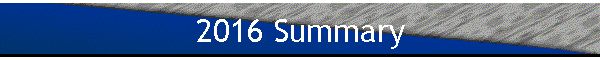 2016 Summary